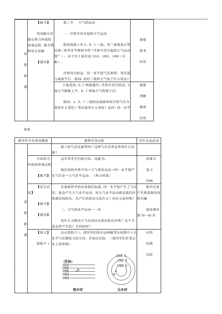 高中地理教案 第二章 地球上的大气 第三节 大气的运动教案.doc_第2页