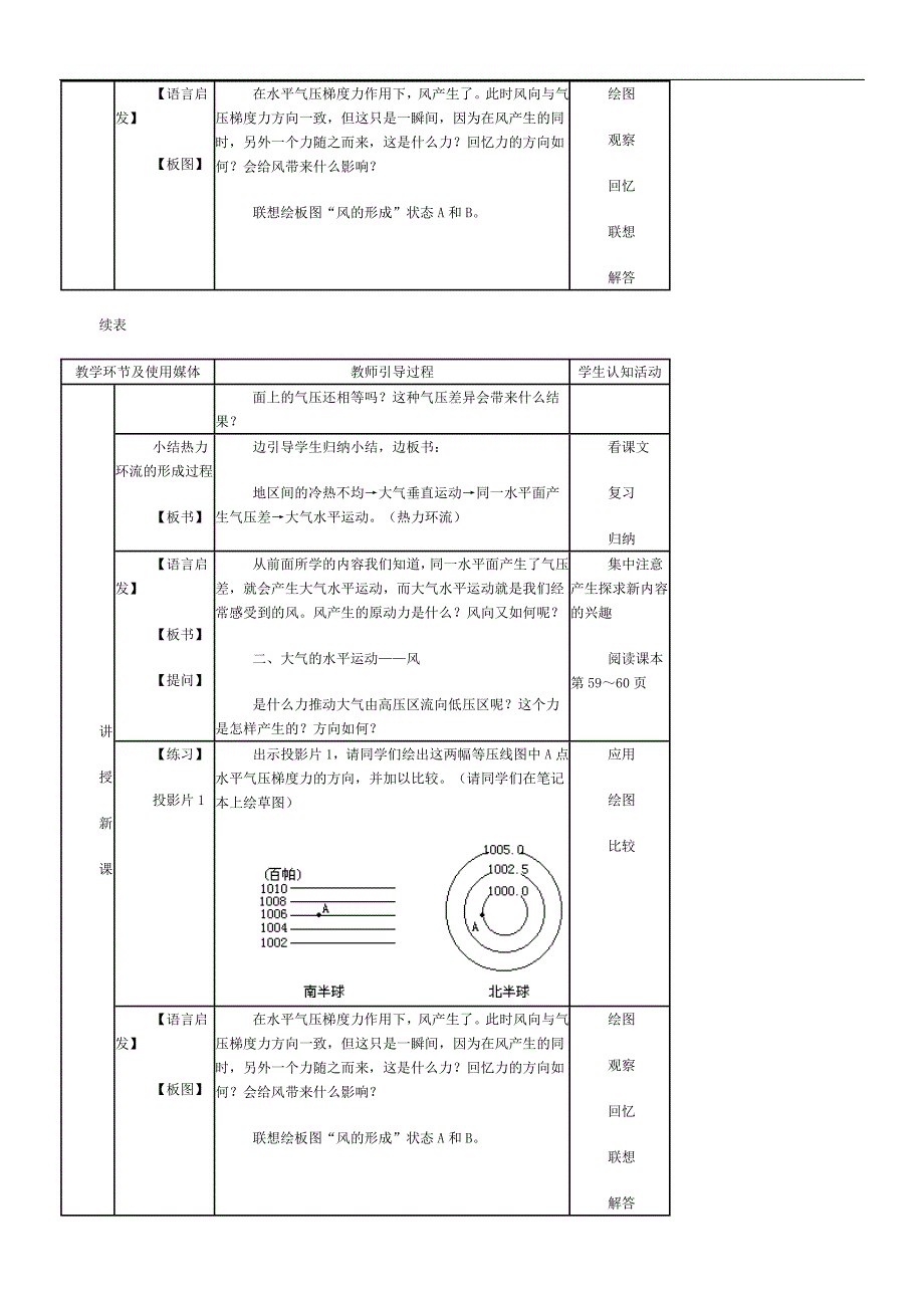 高中地理教案 第二章 地球上的大气 第三节 大气的运动教案.doc_第3页