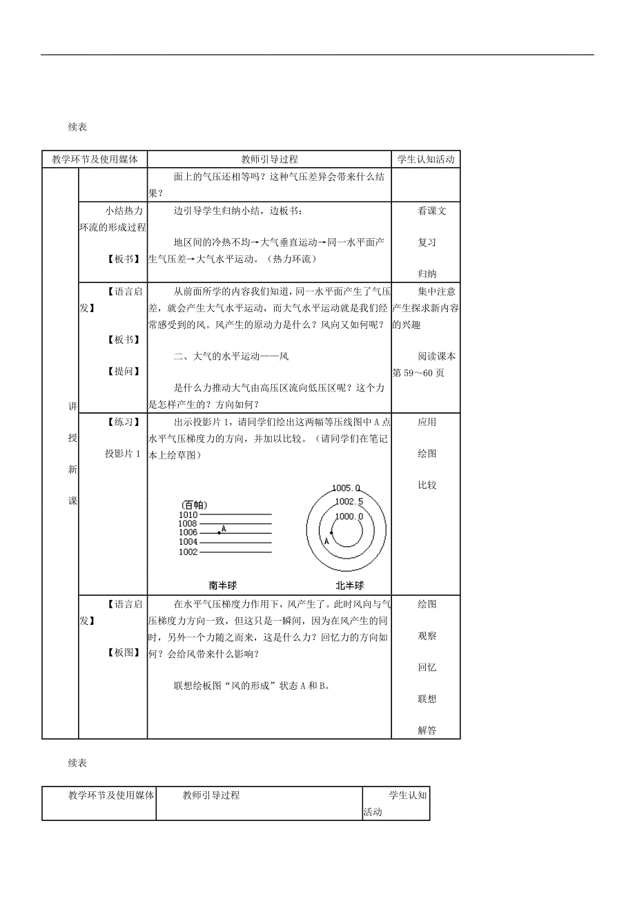 高中地理教案 第二章 地球上的大气 第三节 大气的运动教案.doc_第4页