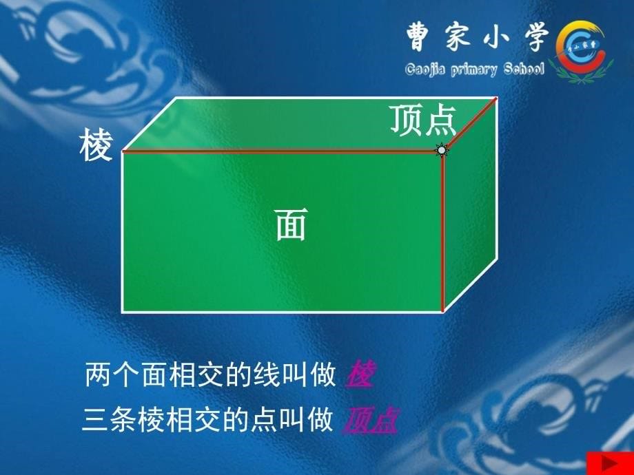 长方体正方体的认识_第5页