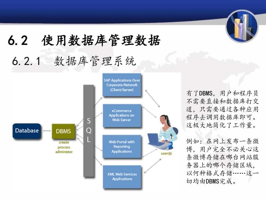 第6章 商务智能基础数据库与信息管理_.ppt_第5页