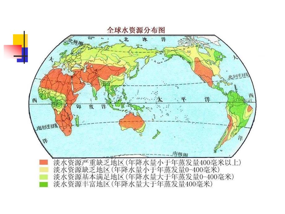 预防医学：11 水卫生营养_第2页