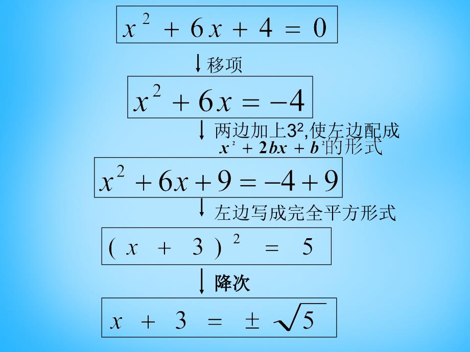 2016秋九年级数学上册-2121-配方法课件-人教版_第4页