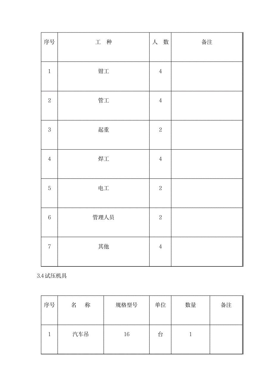 管线阀门施工方案_第5页