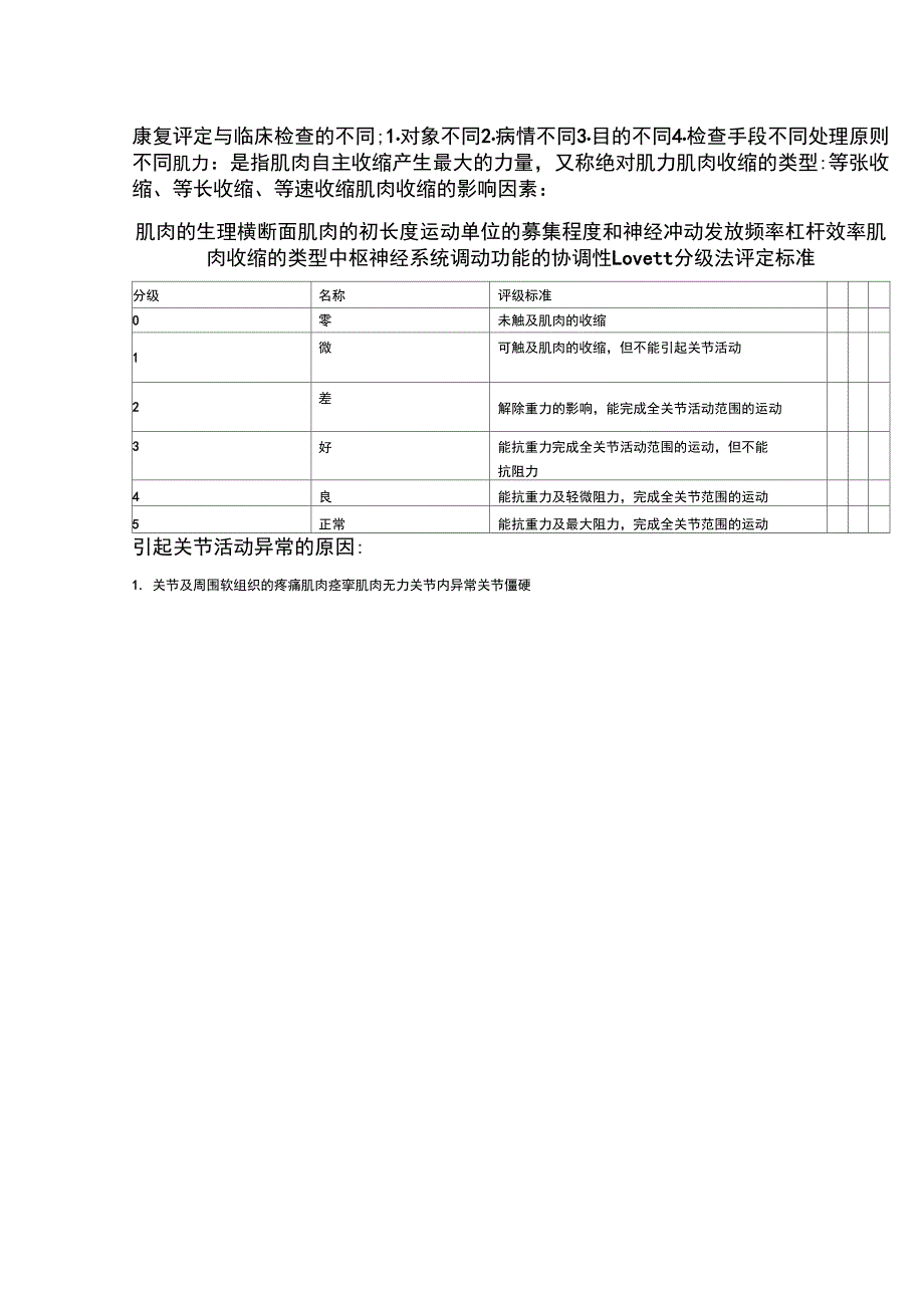 康复评定技术重点复习_第1页