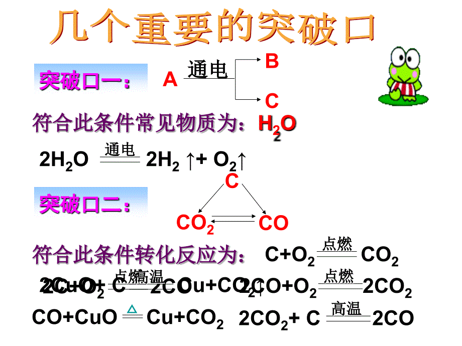 中考化学《物质的推断》专题复习课件_第3页