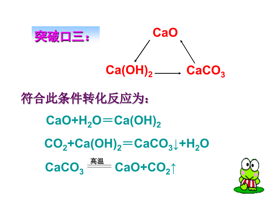 中考化学《物质的推断》专题复习课件_第4页