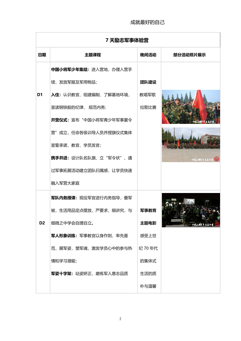 夏令营策划方案.docx_第2页