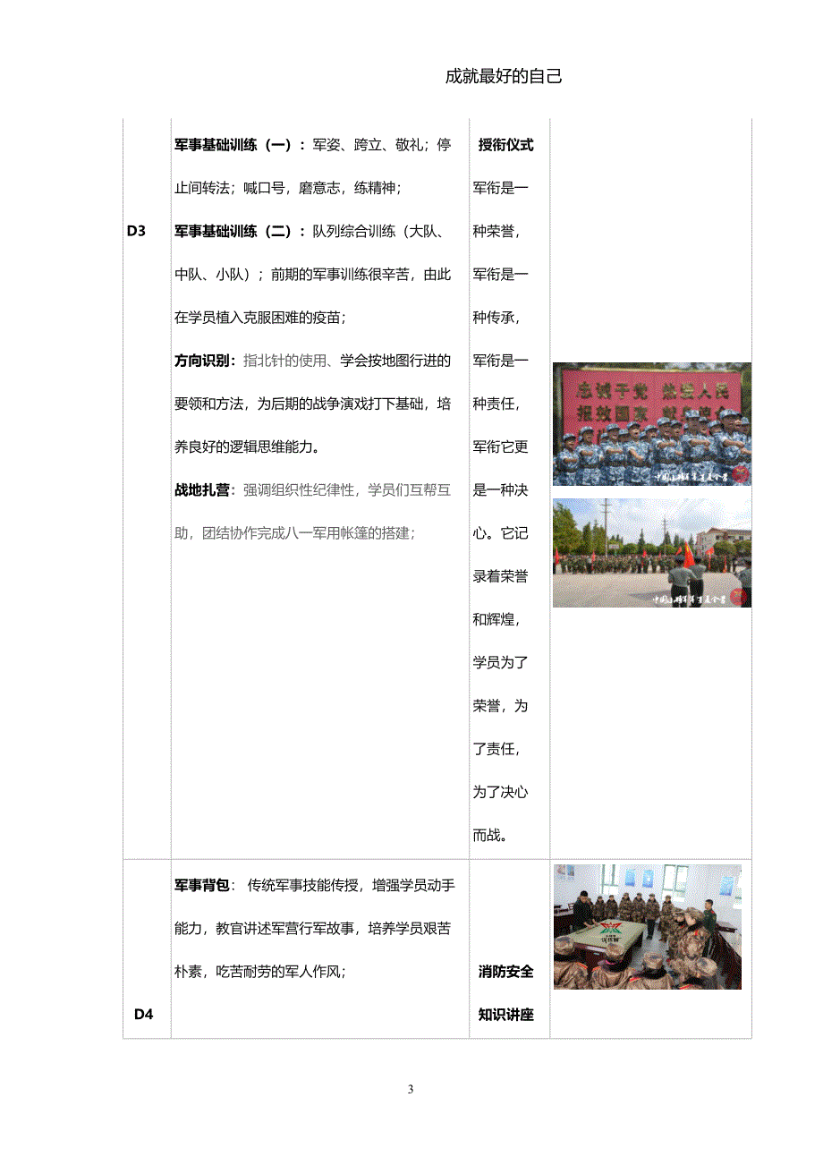 夏令营策划方案.docx_第3页