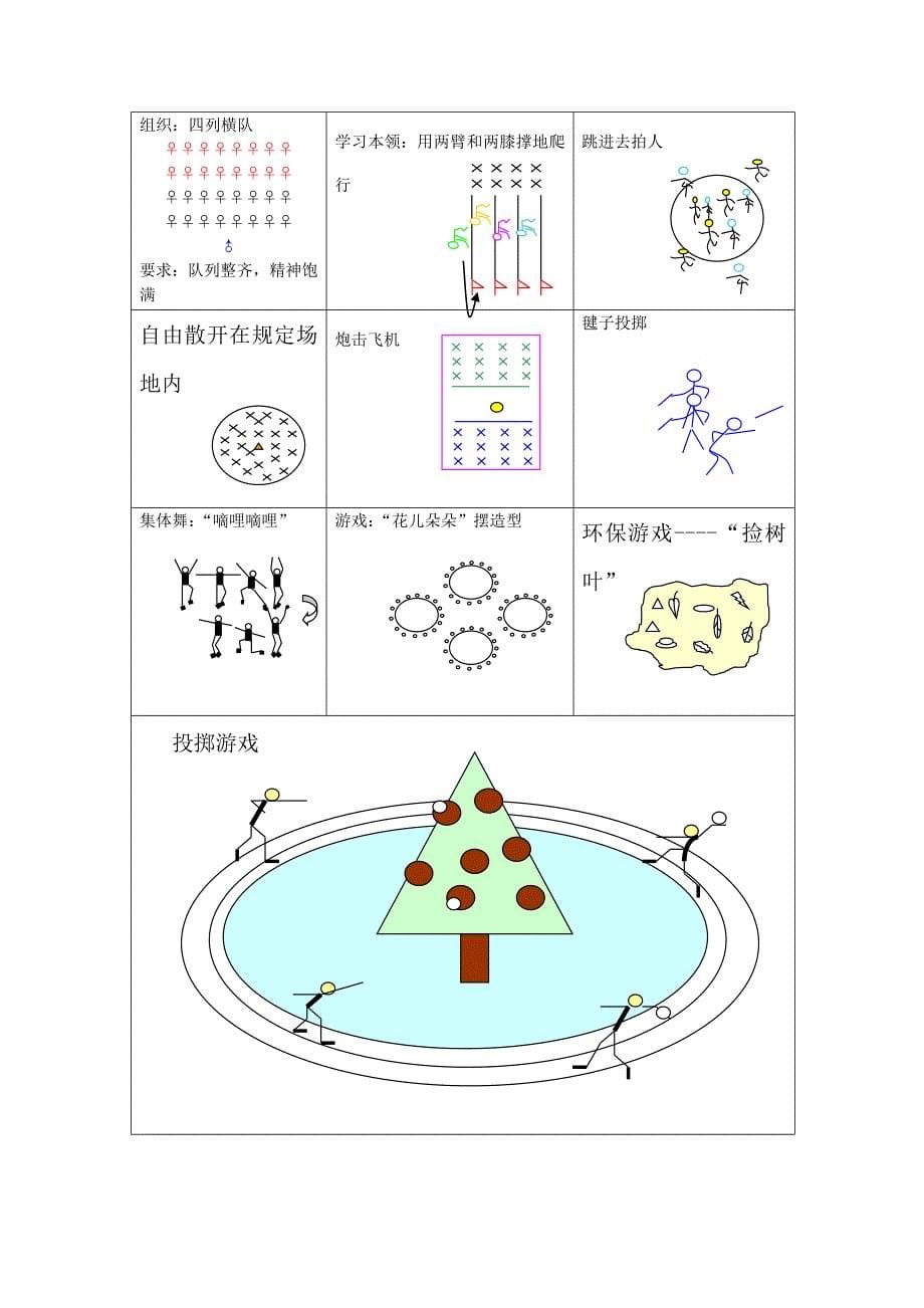 体育备课常用图.doc_第5页