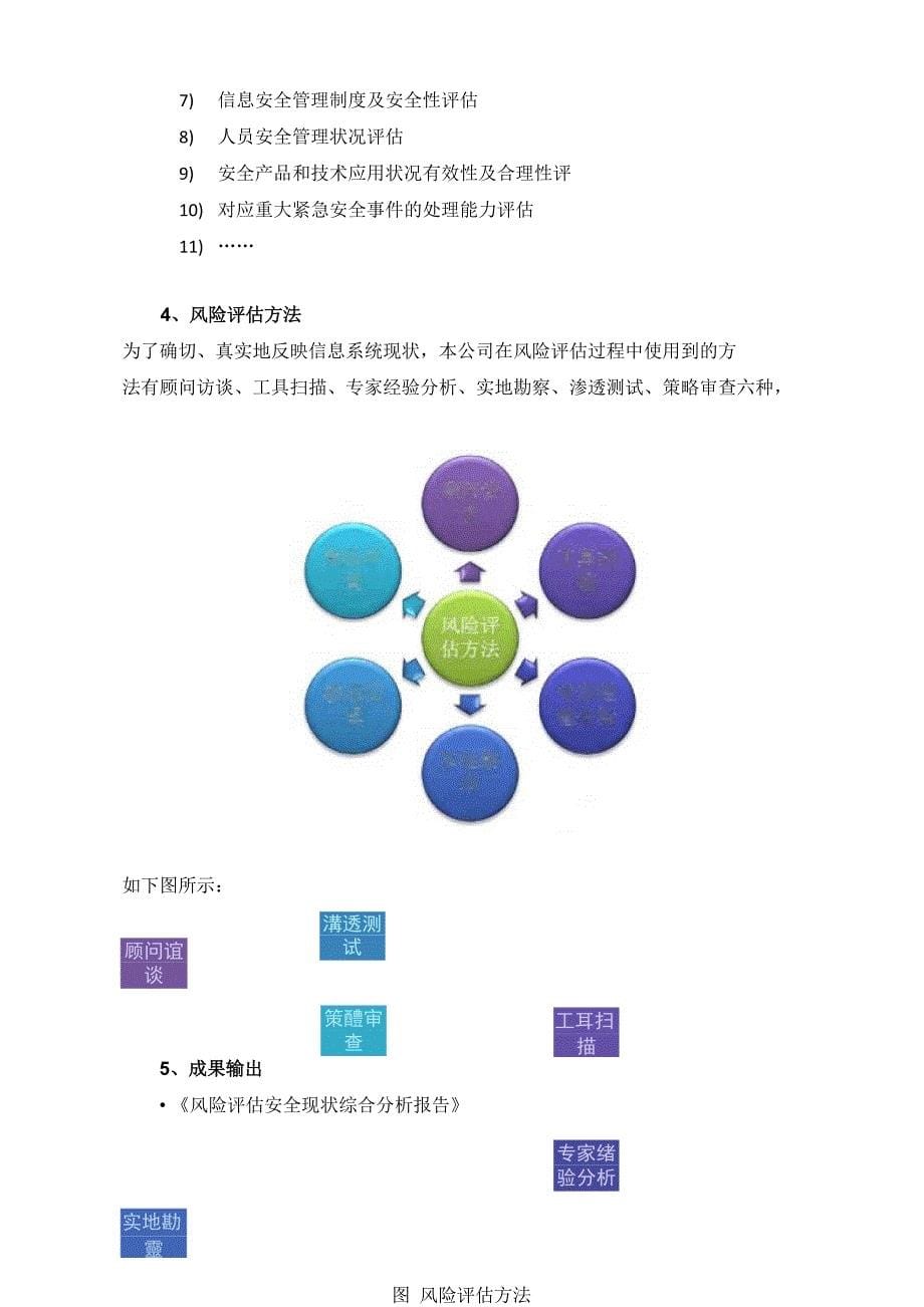 风险评估实施方案_第5页