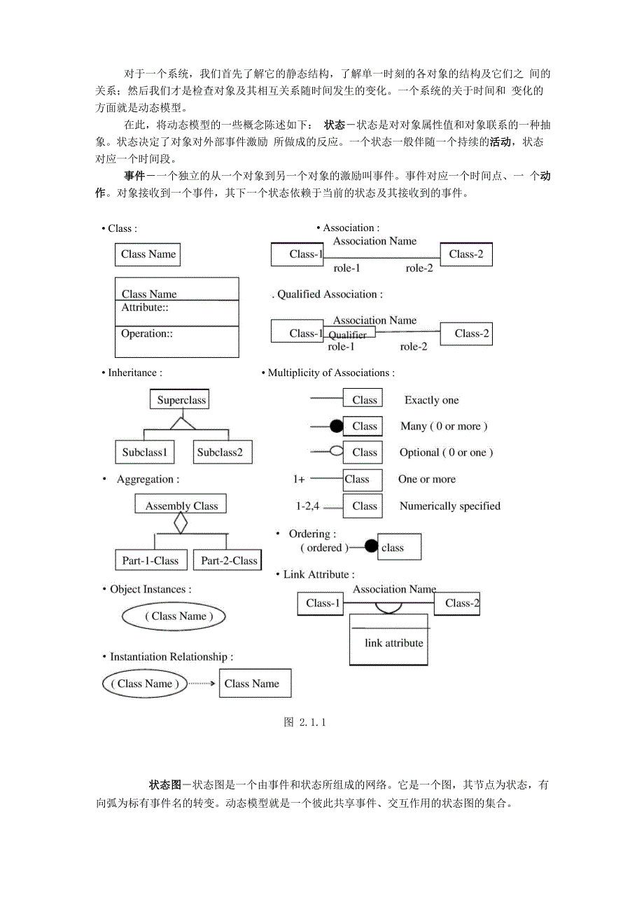 面向对象的建模技术_第3页