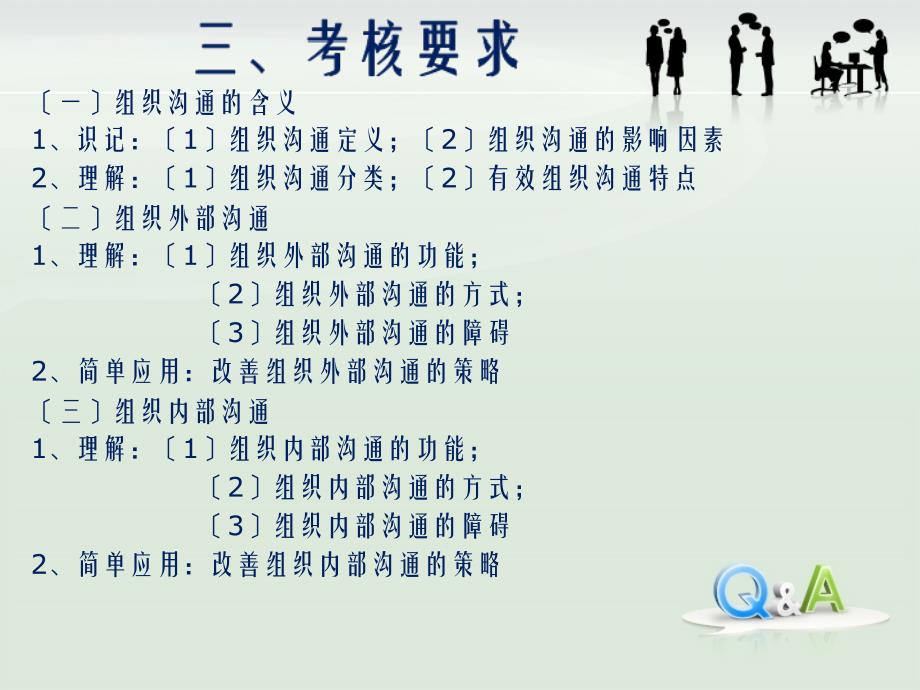 商务沟通与谈判教案第三章商务沟通的组织沟通_第2页