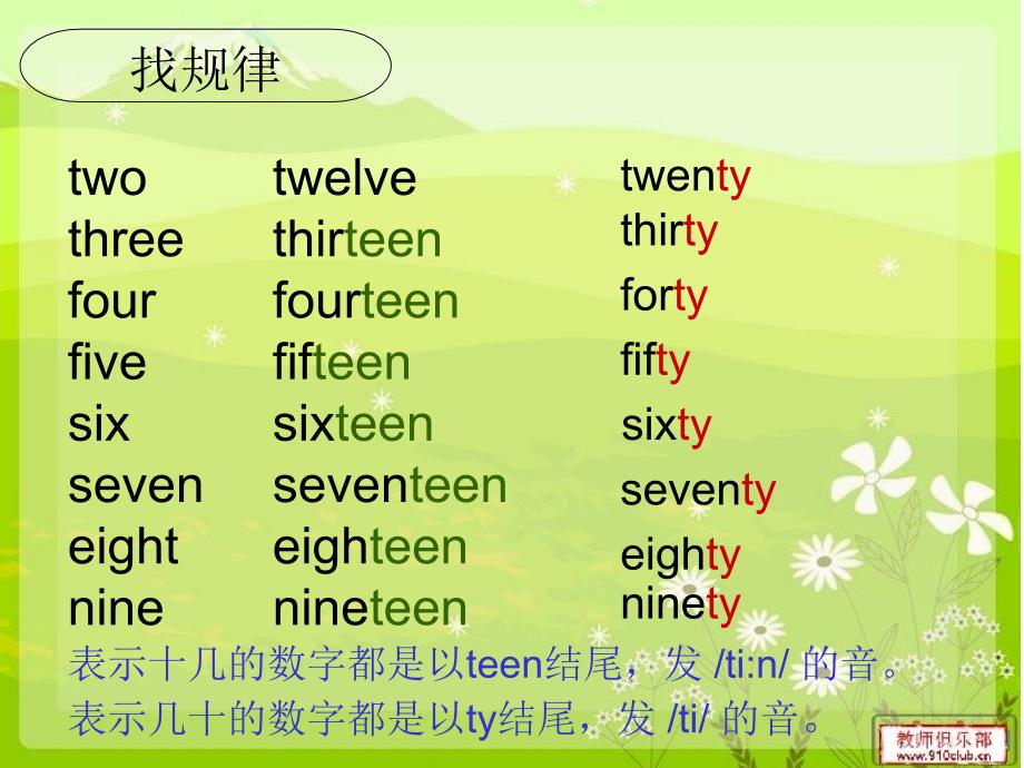 外研版一起小学英语四下Module7Unit1What39;sthetimewPPT课件_第2页