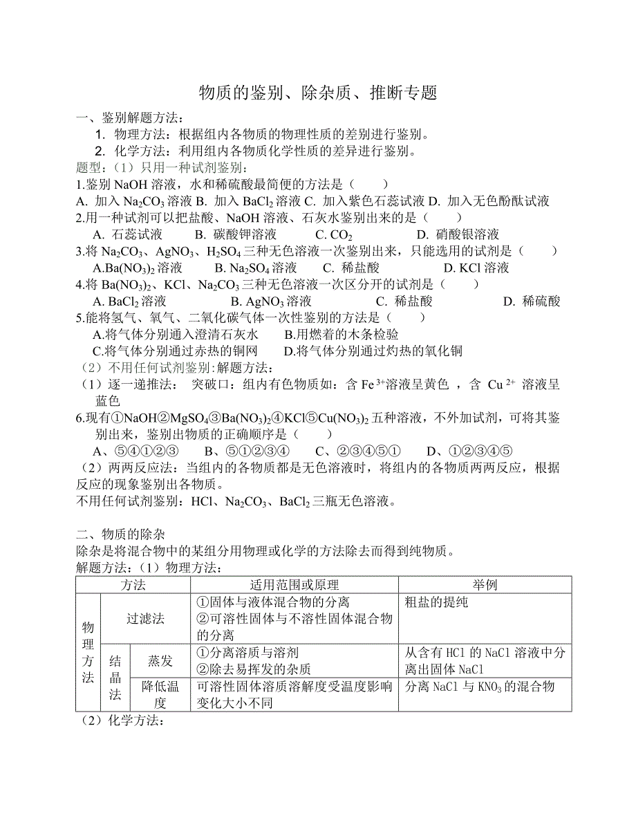 物质的鉴别、检验、除杂质专题训练_第1页