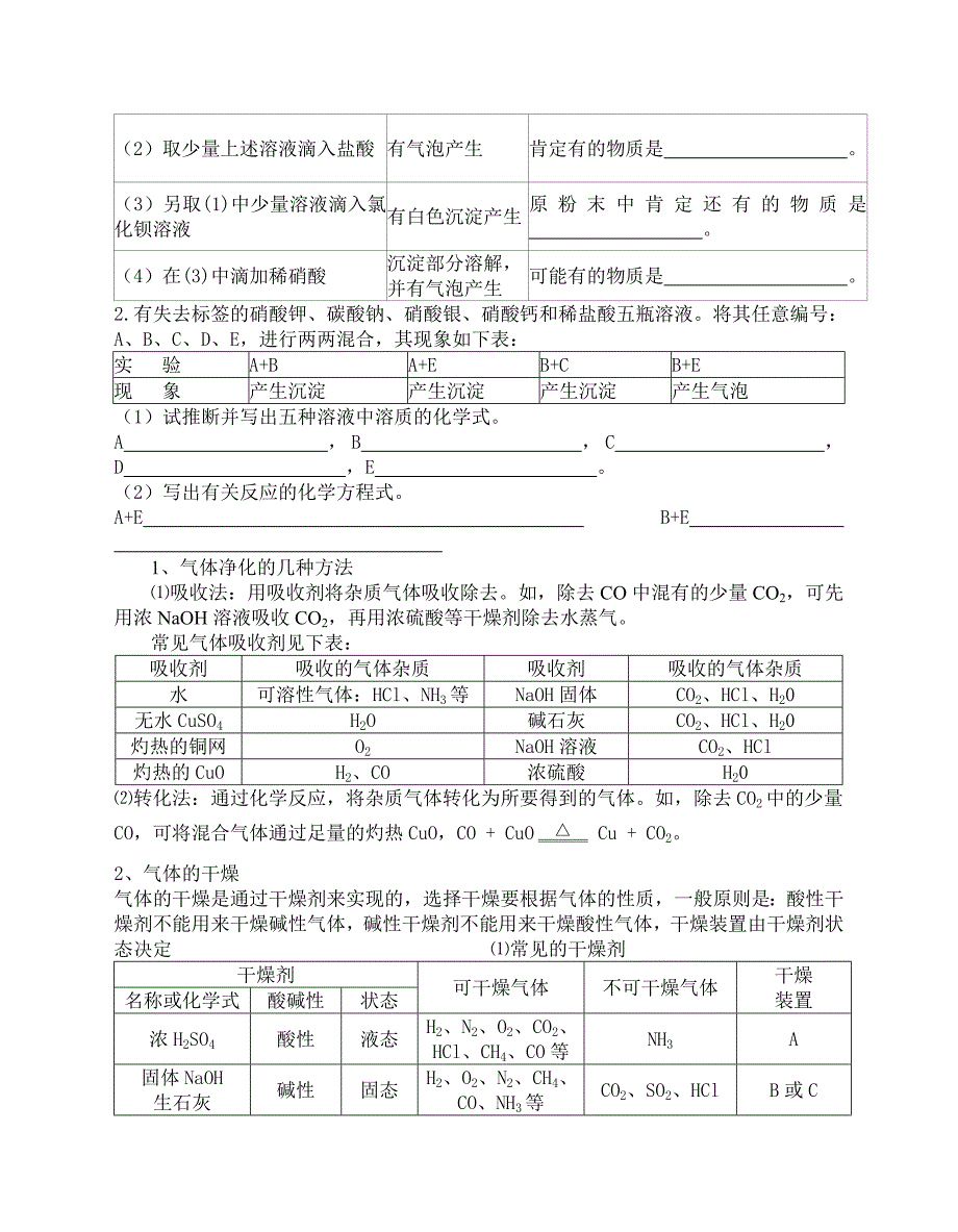 物质的鉴别、检验、除杂质专题训练_第3页