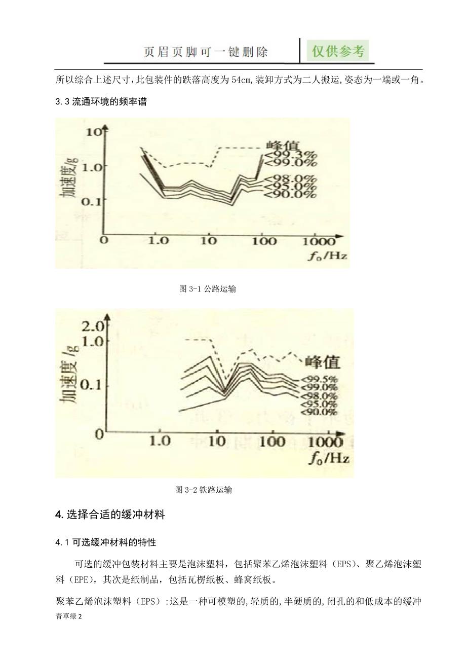 缓冲包装与结构设计相关知识_第4页