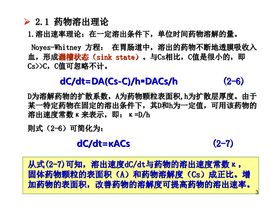 药物的溶出速率及其影响因素ppt课件_第3页