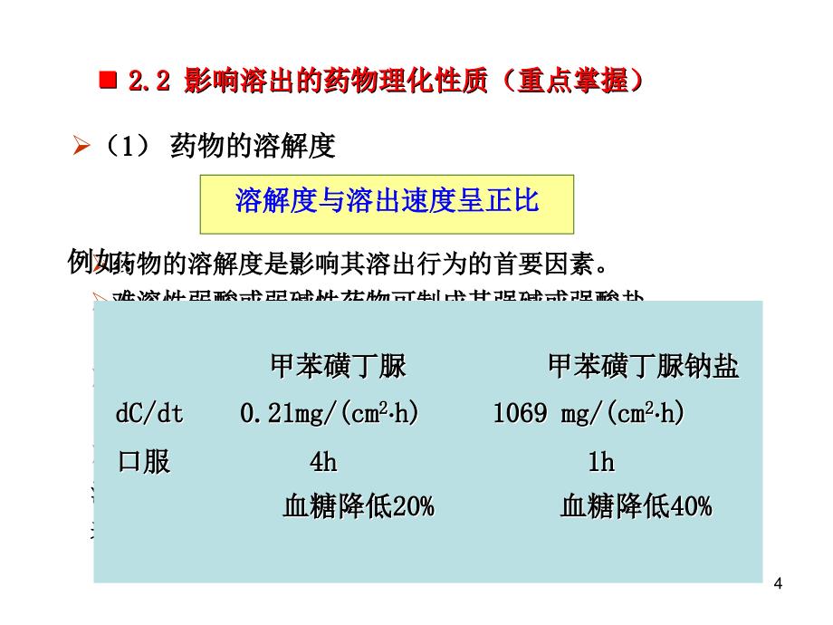 药物的溶出速率及其影响因素ppt课件_第4页