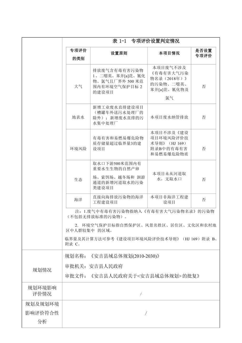 安吉军豪家具有限公司年产15万套家具生产线项目环境影响报告.docx_第5页