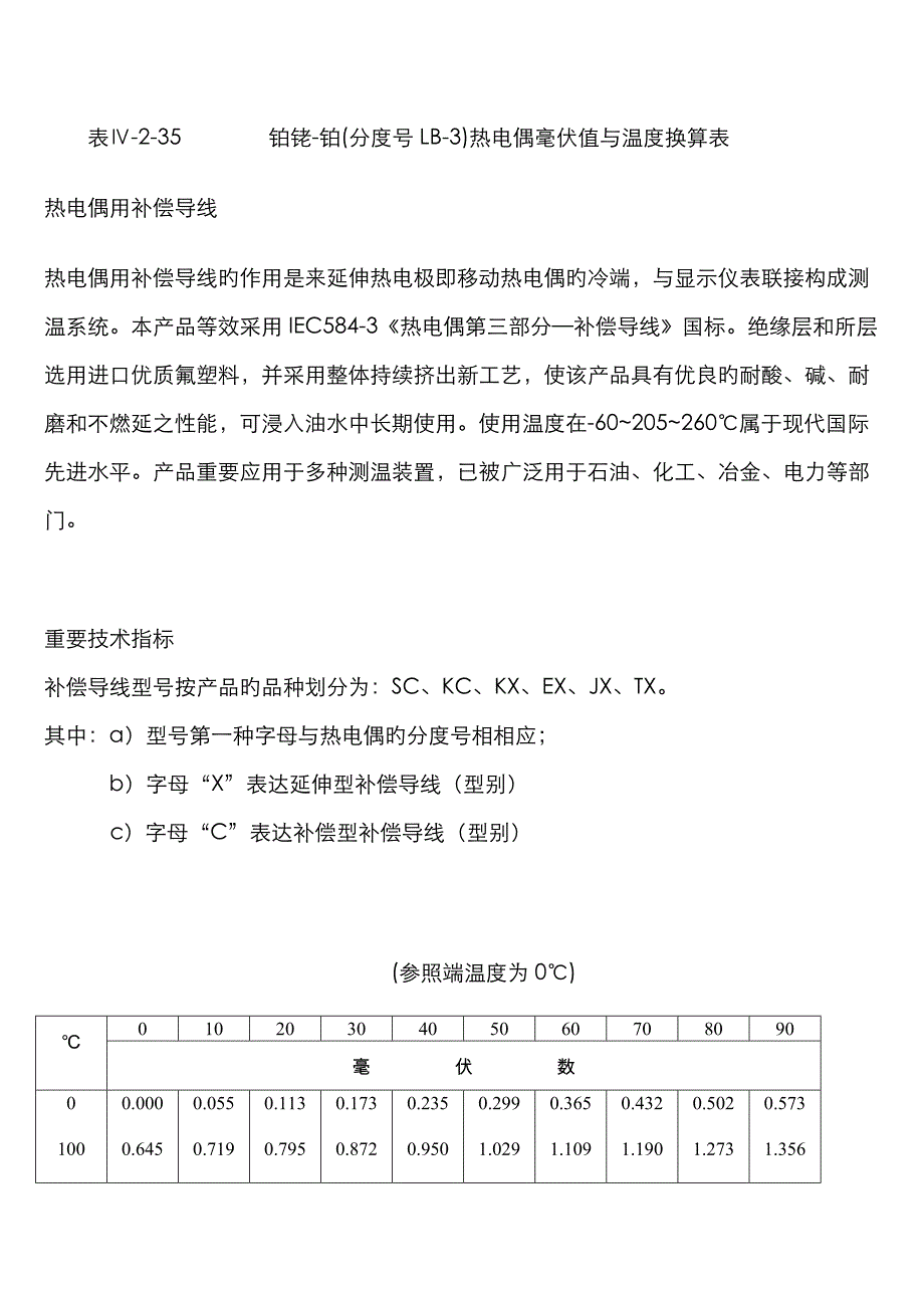 热电偶毫伏值与温度换算表_第1页