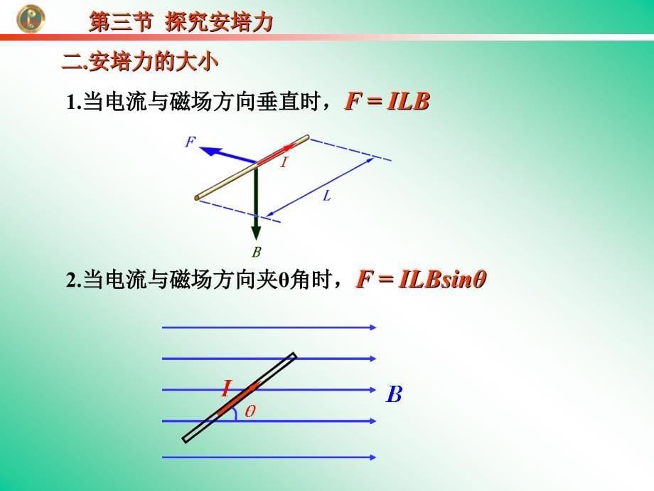 33探究安培力_第5页