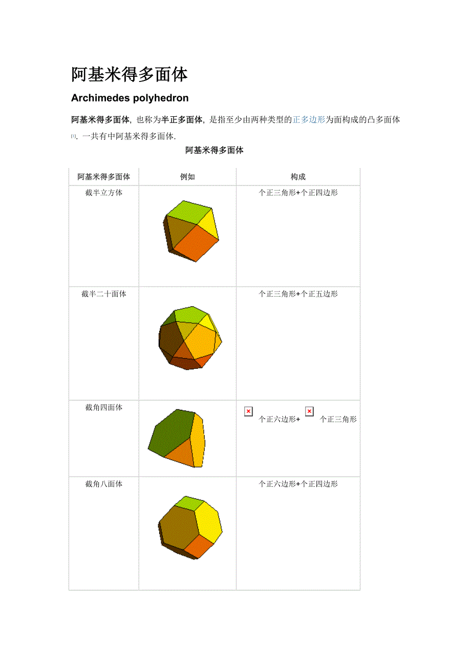 阿基米德多面体_第1页