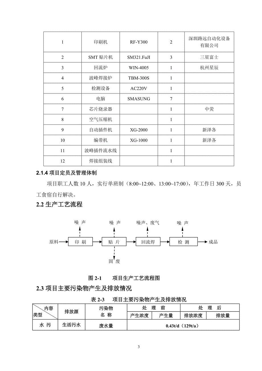 厚德电子科技有限公司年加工led贴片、线路板设计20万片建设项目立项建设环境影响情况评价评估报告表-毕业论.doc_第5页