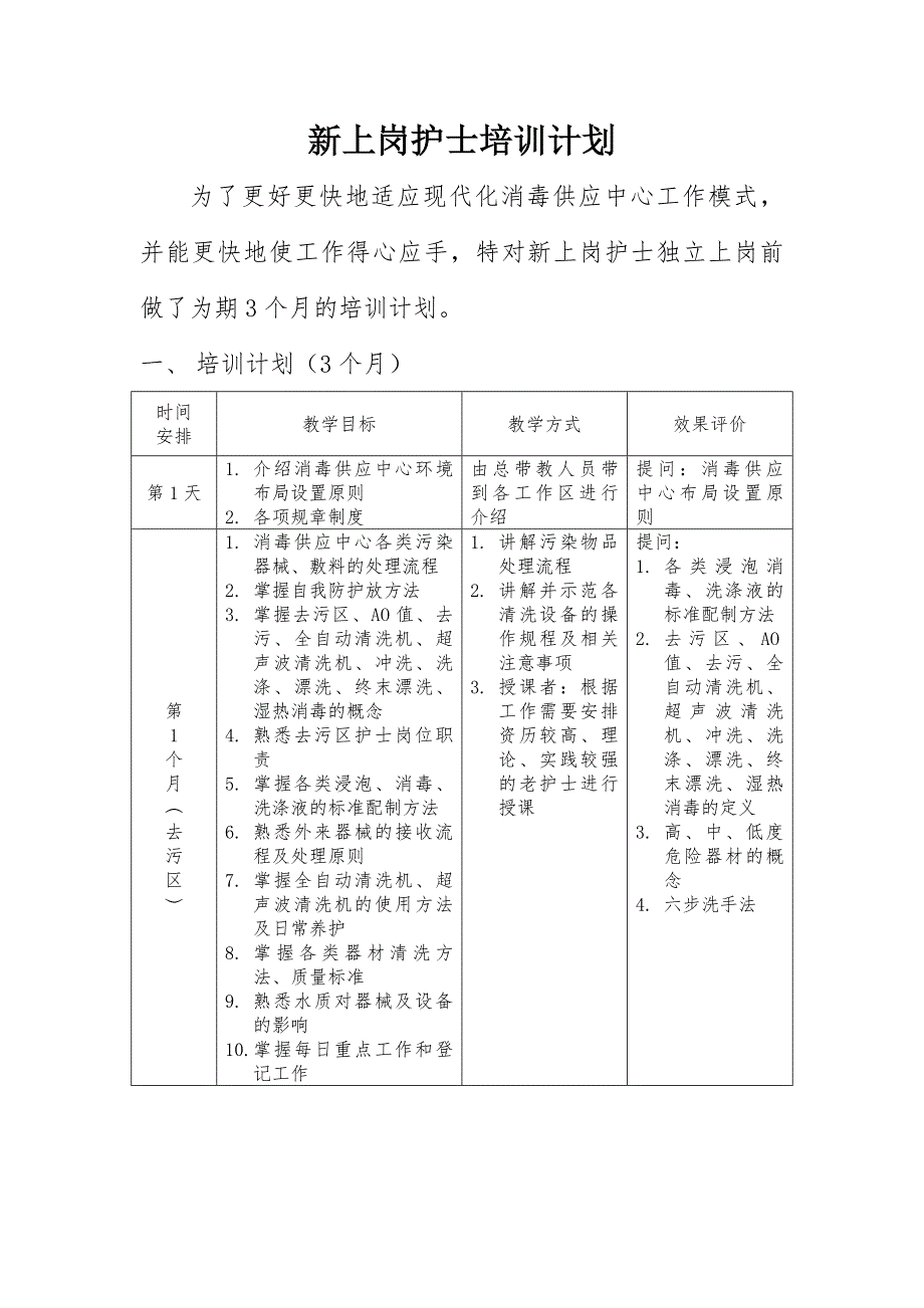 供应室新上岗护士培训计划.doc_第1页