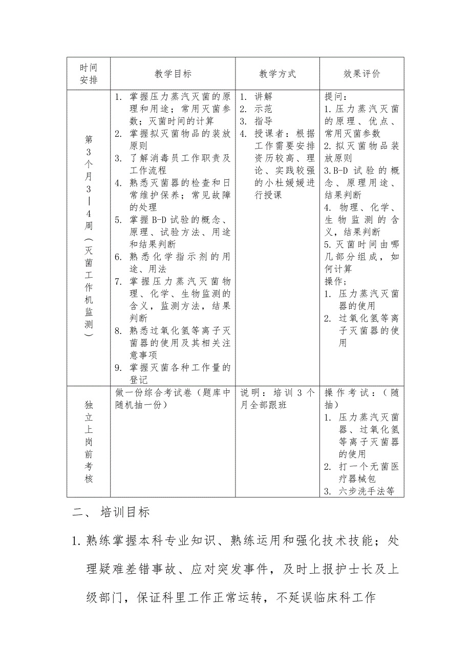 供应室新上岗护士培训计划.doc_第3页