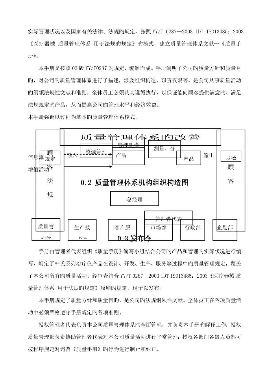 医疗器械质量标准手册_第2页