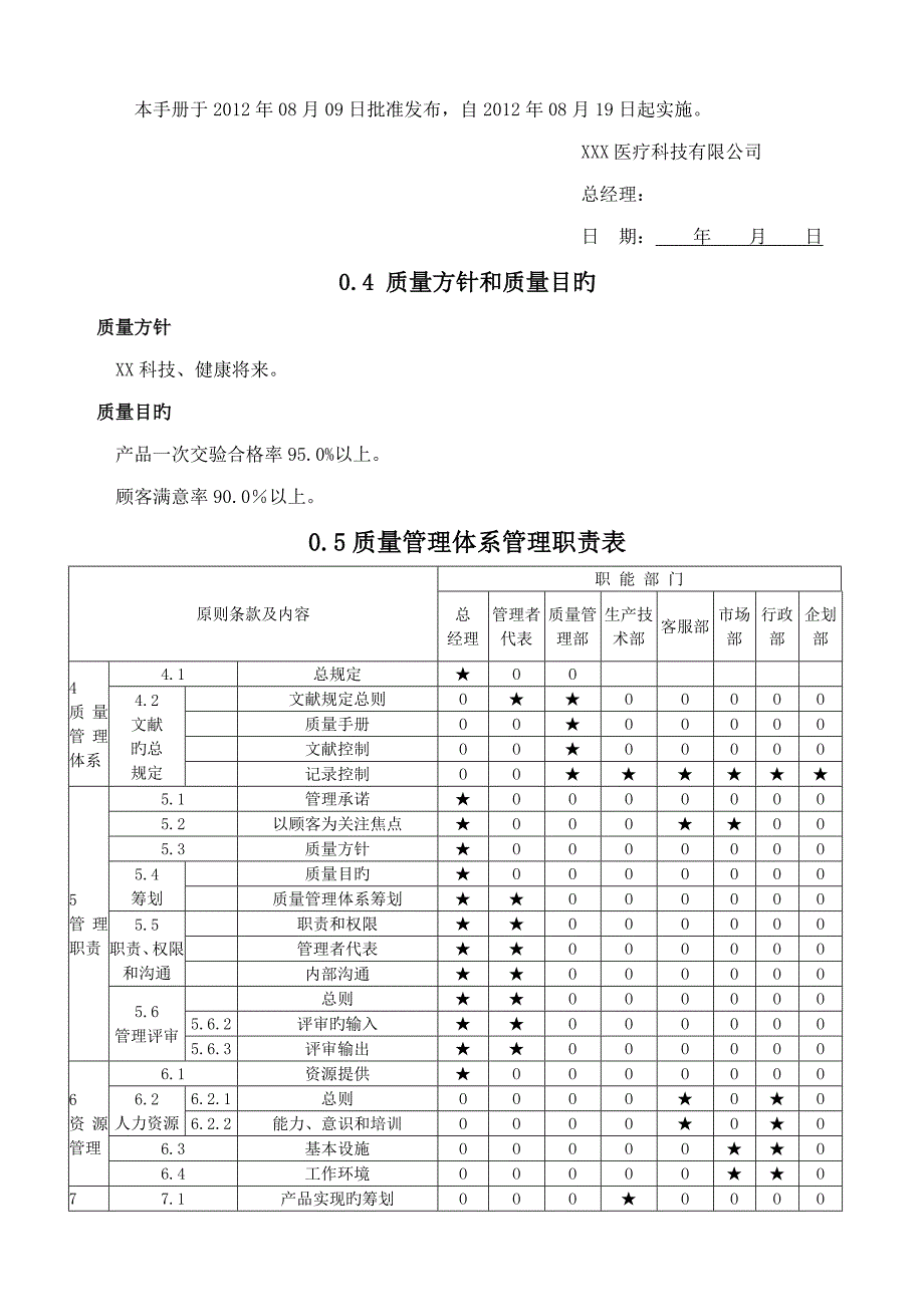 医疗器械质量标准手册_第3页