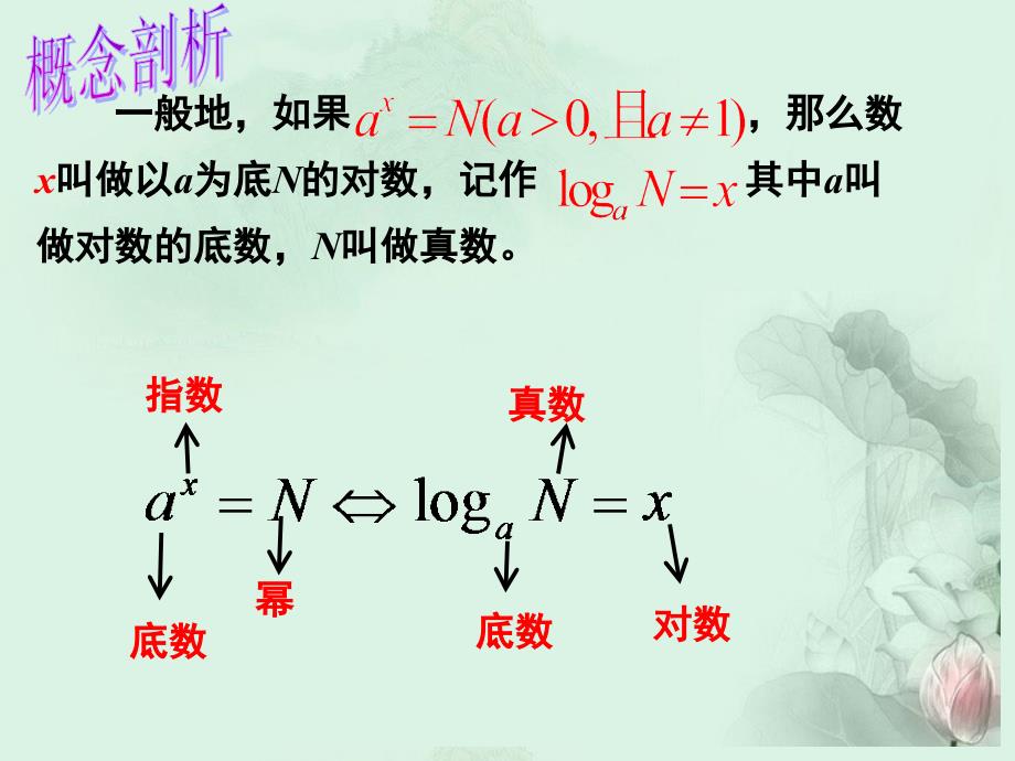 高中数学2.2.1对数与对数的运算课件新人教A版必修1_第4页