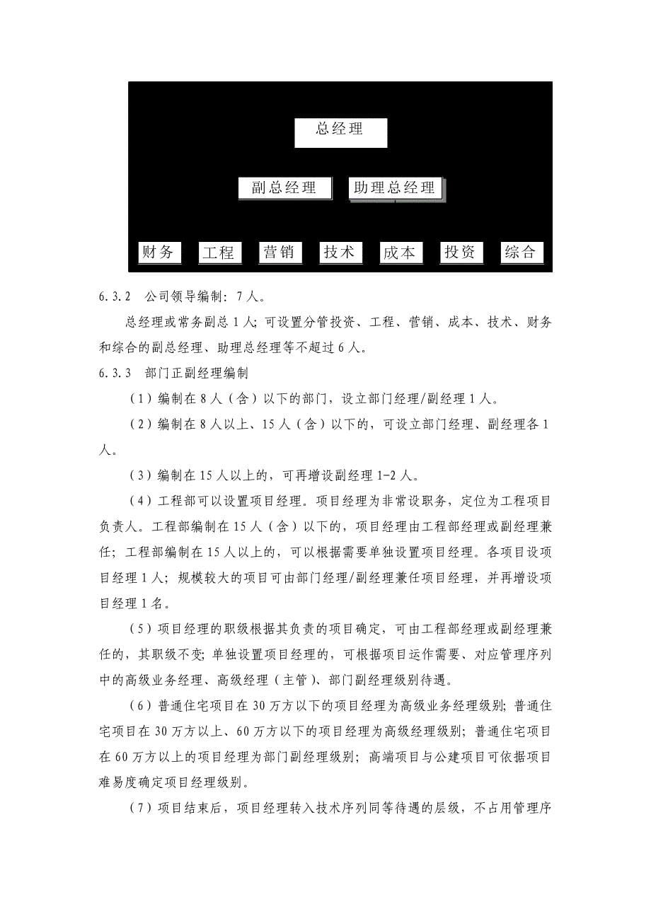 房地产公司组织架构及岗位编制管理办法模版.docx_第5页