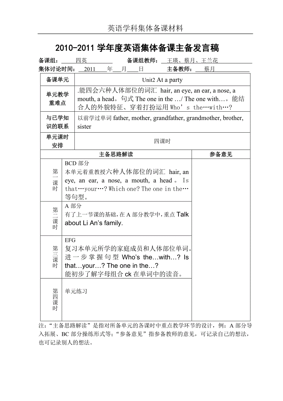 学英语集体备课主备发言稿_第1页