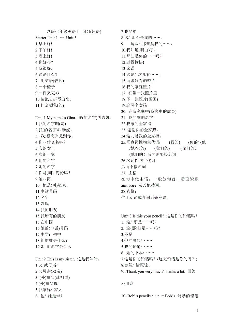 英语词组测试版_第1页