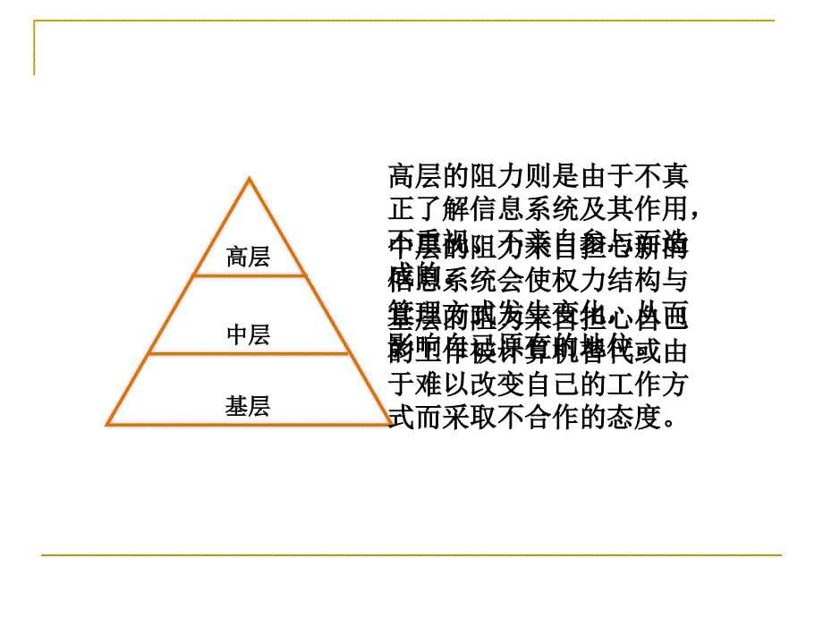 信息系统的管理教材_第5页