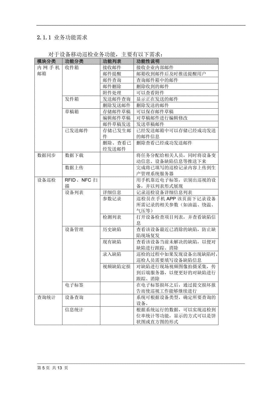 生产设备移动管理系统v5.1.doc_第5页