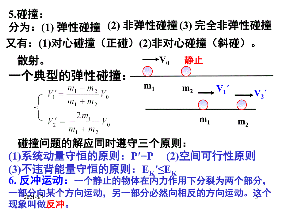 级选修35第十六章动量守恒定律单元复习PPT课件_第3页