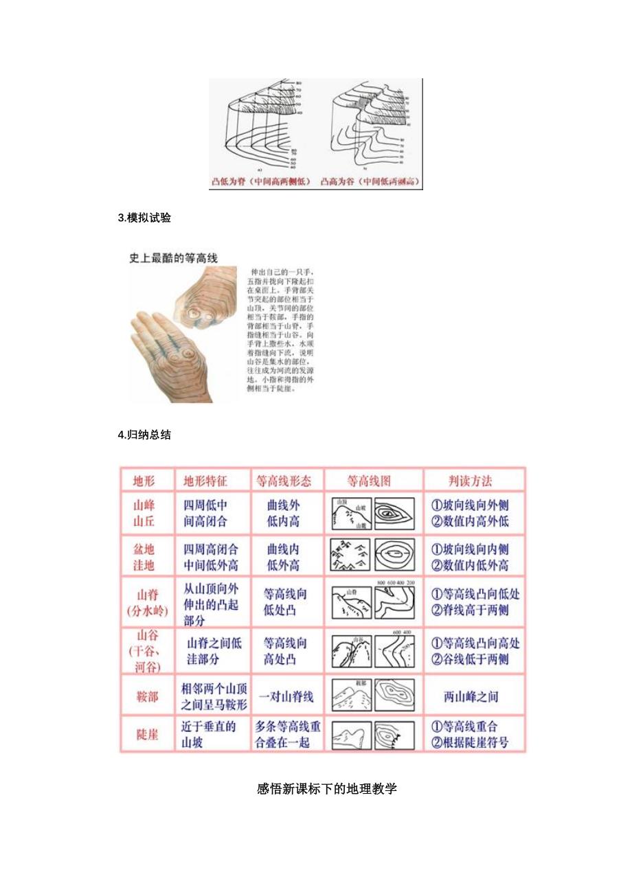 等高线教学设计.doc_第3页