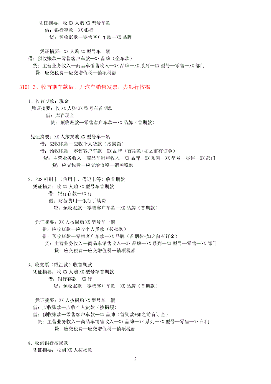 汽车4S店会计业务处理操作细则_第2页