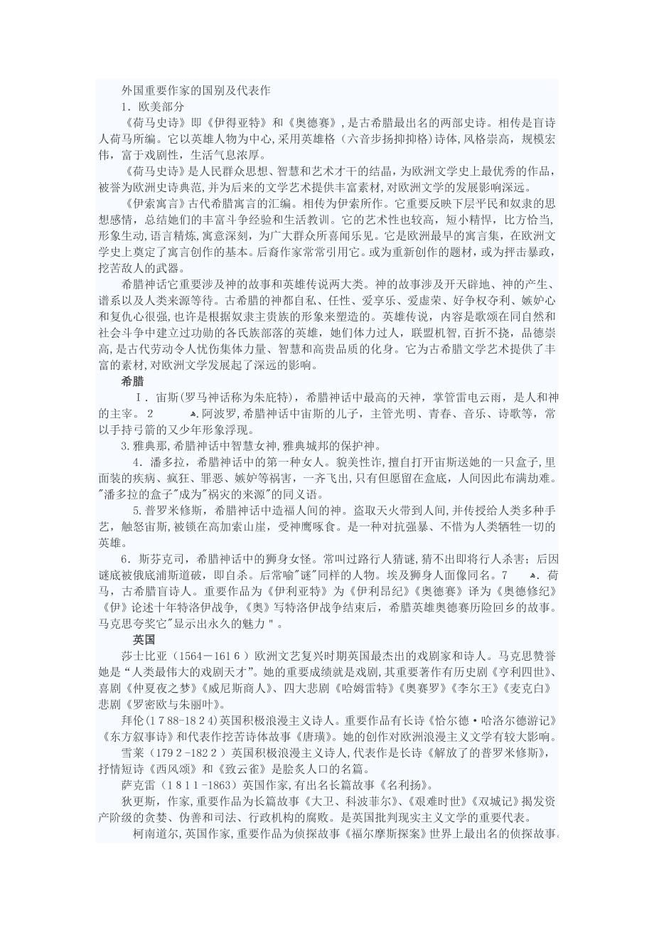 外国著名作家简介全_第1页