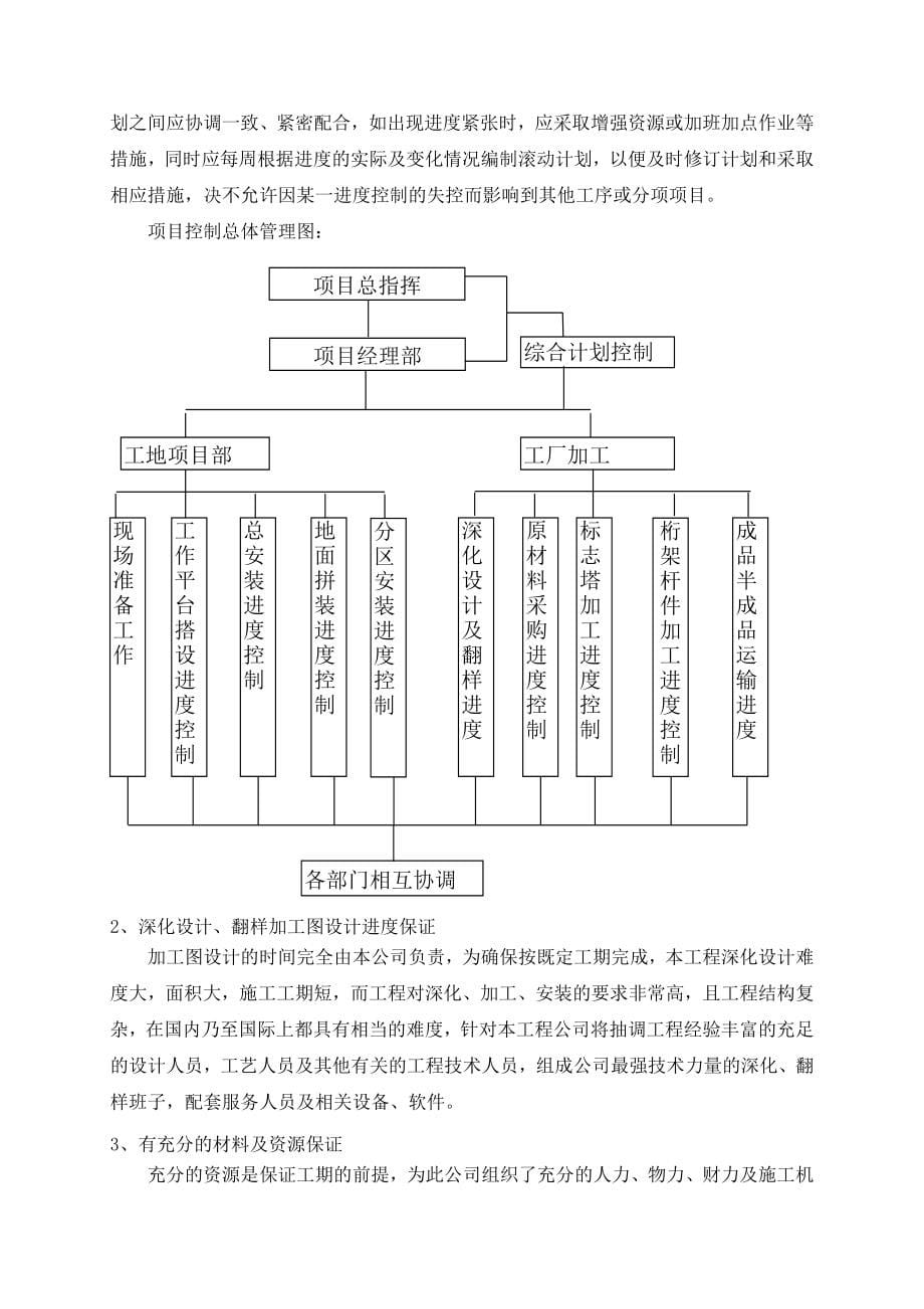 中心钢结构方案.doc_第5页