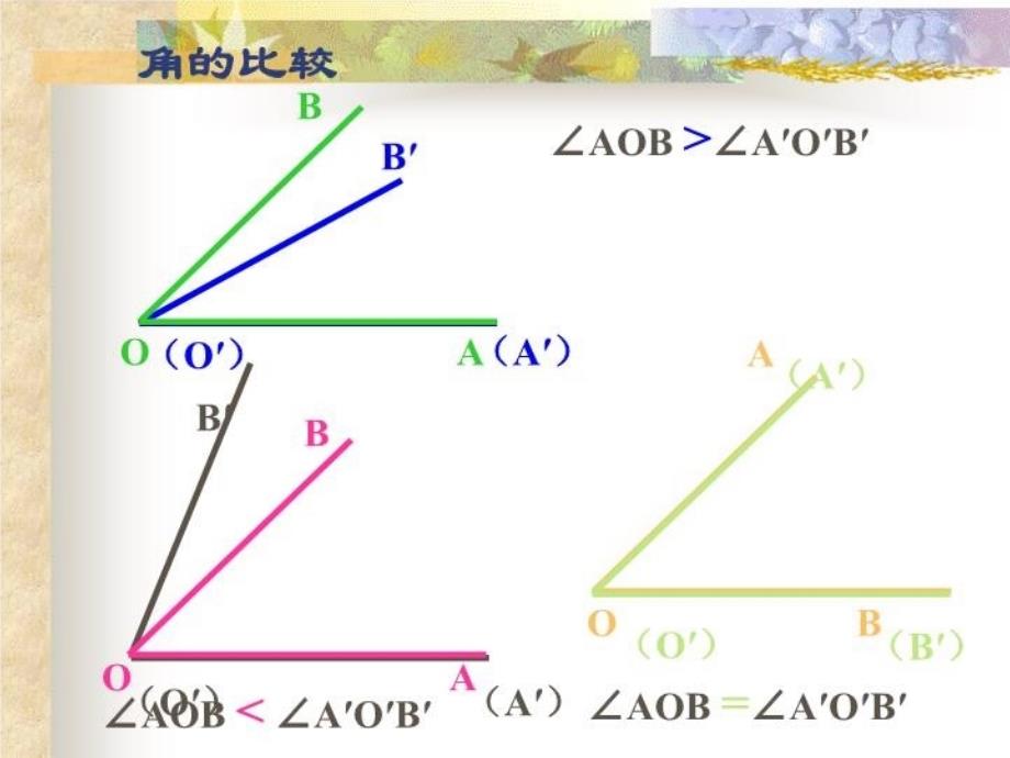 七年级数学432角的比较与运算1课件_第4页