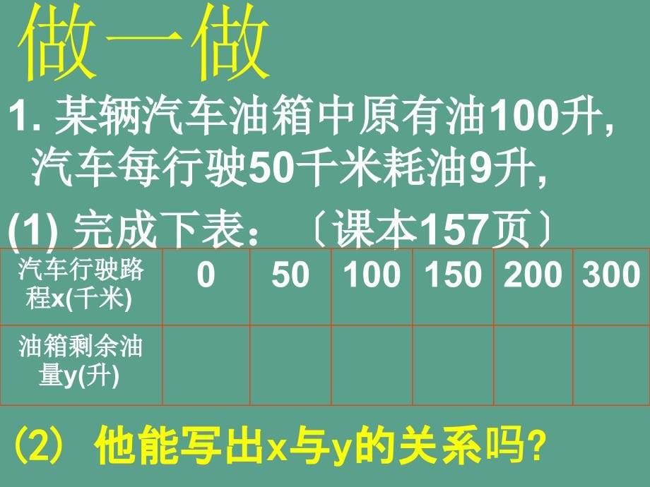 初中数学八年级上册6.2一次函数ppt课件_第5页