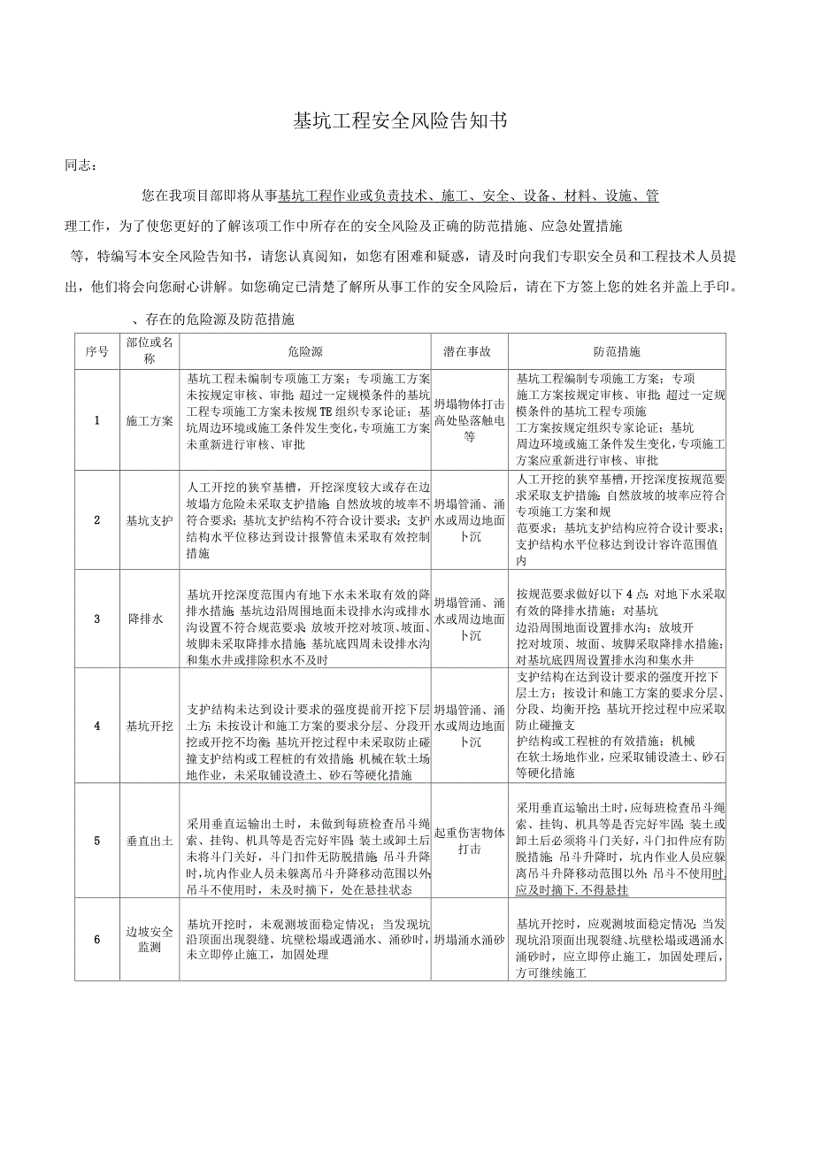基坑工程安全风险告知书_第1页