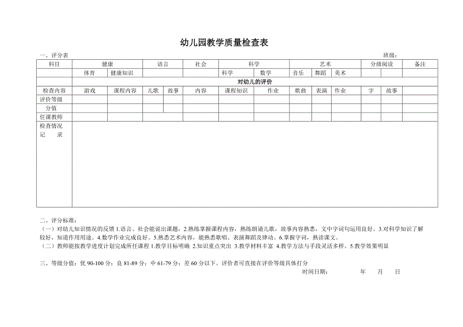 幼儿园期末教学质量检查表_第1页