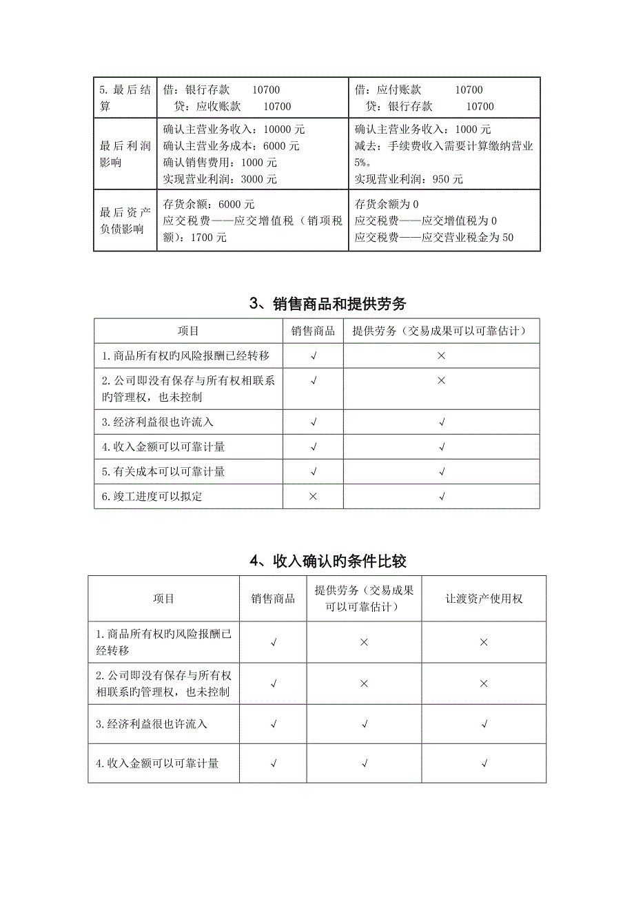 收入类重要表格_第2页