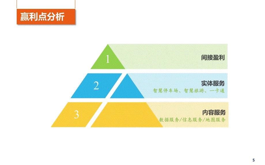 xx智慧产业项目合作策划方案通用课件_第5页