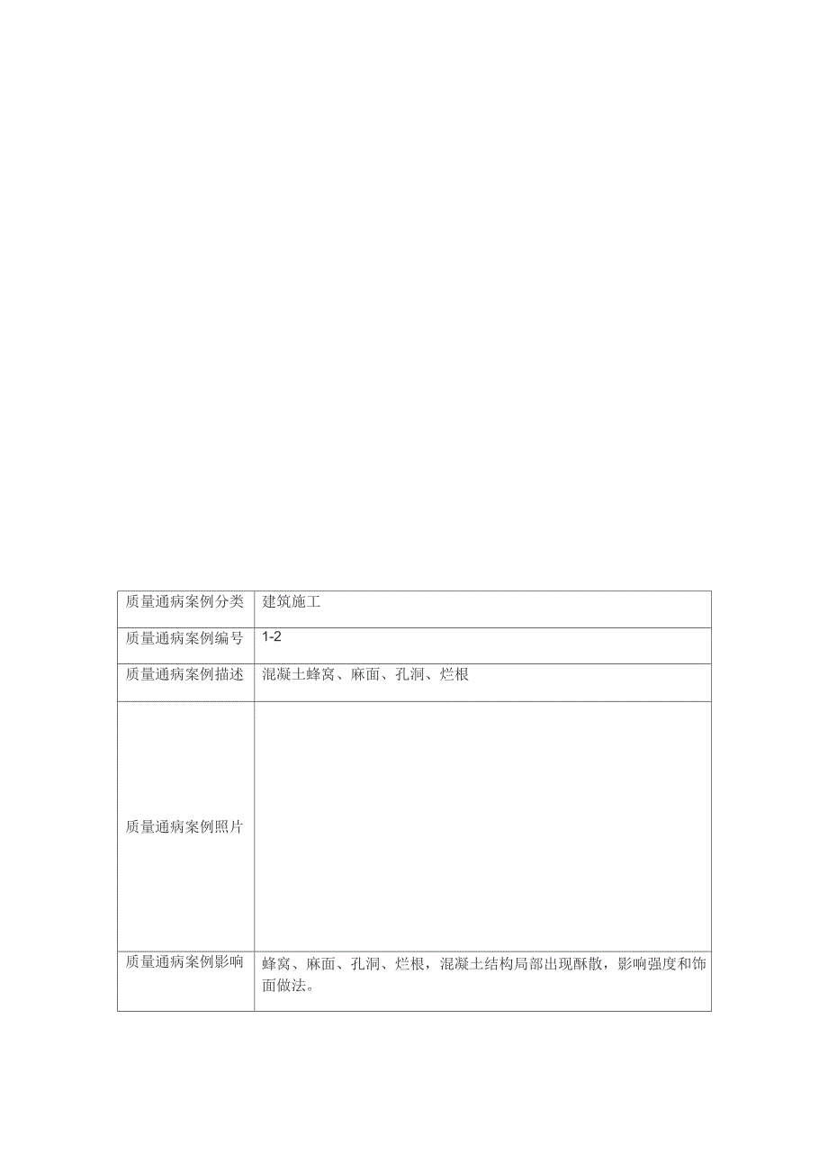 建筑施工质量通病案例及防治措施集_第4页